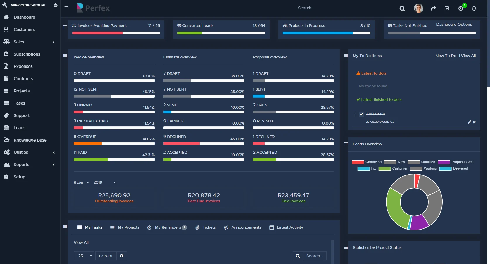 Dashboard – Provides a real-time overview of key business metrics, including invoices, projects, tasks, leads, and overall performance in one centralized view.
